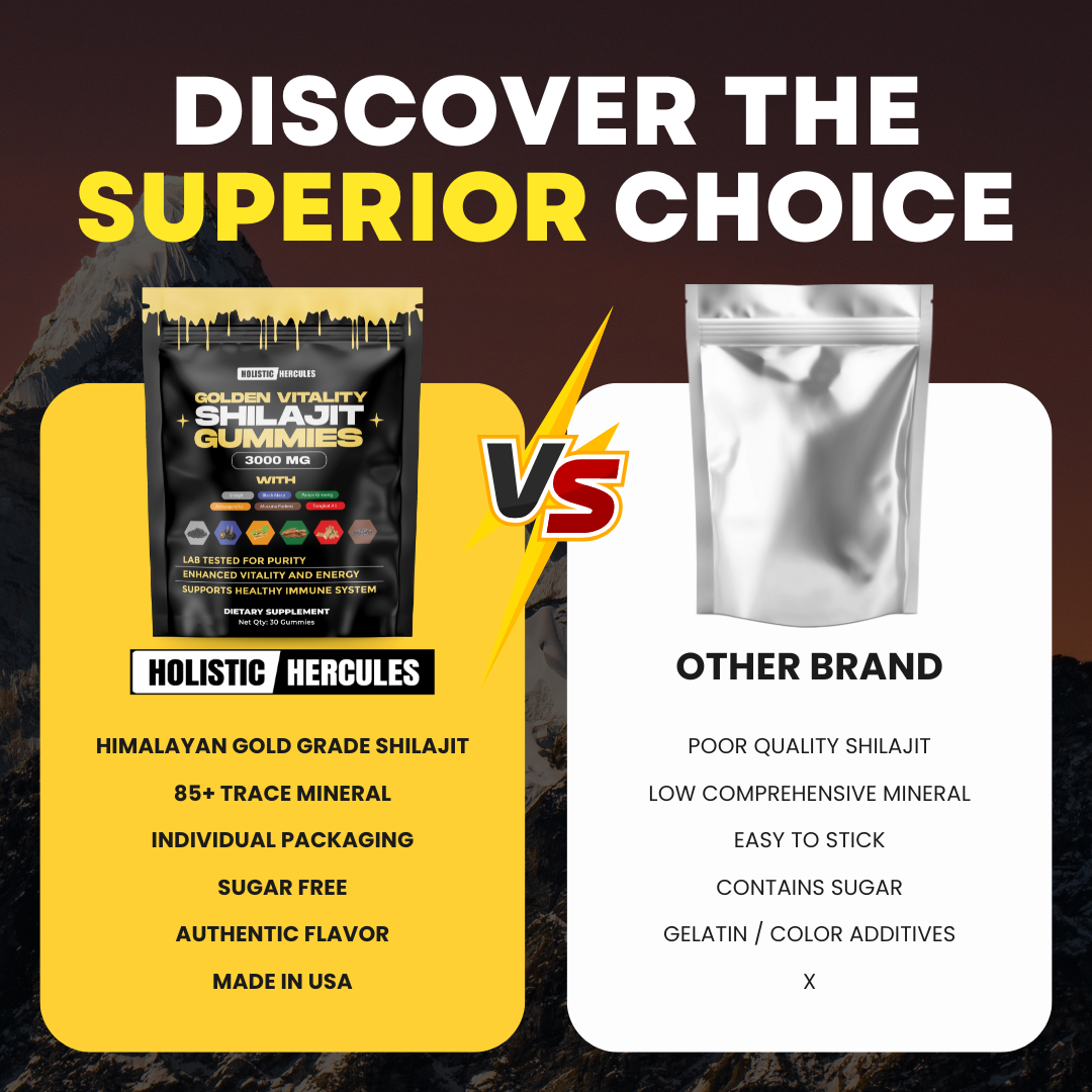Golden Vitality Shilajit Gummies