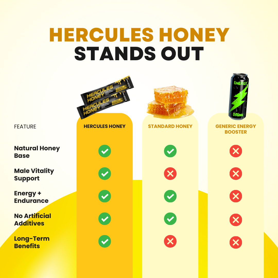 *TEST* Hercules Honey Sticks (DEV)
