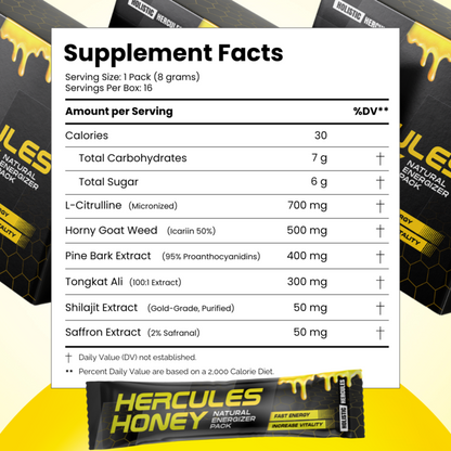 *TEST* Hercules Honey Sticks (DEV)